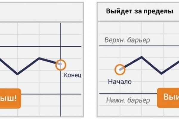 Почему не работает кракен kr2web in