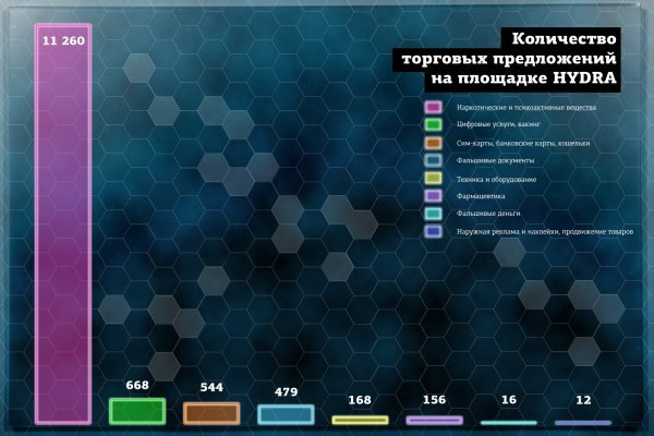 Кракен ссылка 2025